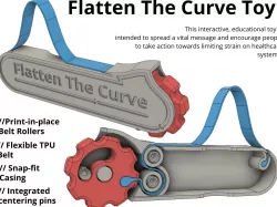 Flatten the Curve Toy