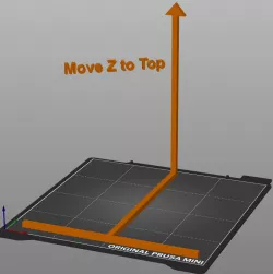 Prusa Mini+ - MoveZToTopPosition G-Code