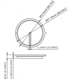 Bandsaw insert plate