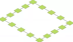 Bed Level Correction Calibration