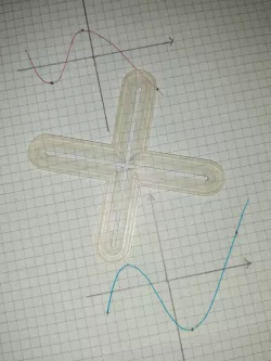 Graphic plotter
