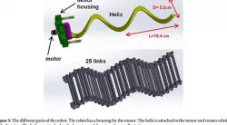 Single Actuator Wave-Like Robot