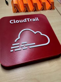 AWS CloudTrail