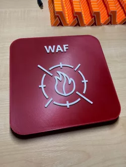 AWS WAF