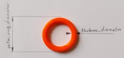 Customizable Ring