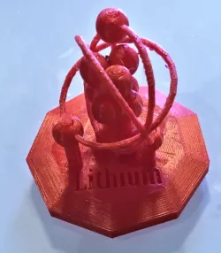 Lithium Model without supports