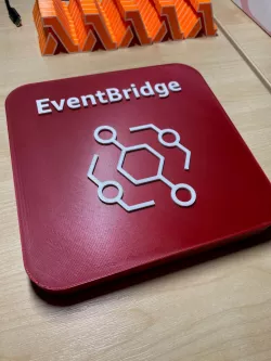 AWS EventBridge