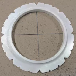 Customizable Circle Template