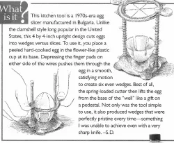 Egg Wedges Slicer