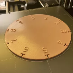 Multiplication Circle