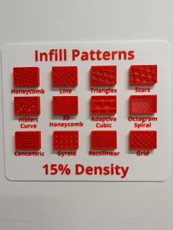 PrusaSlicer Infill Patterns