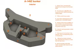 Czechoslovak 1938 light fortification object "řopík" (A-140Z, atypical)
