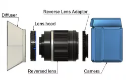 Reverse lens adaptor for macro photography