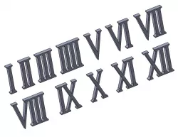 Clock Numbers - Roman Numerals