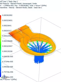 Fan duct optimised for Anycubic i3 Mega