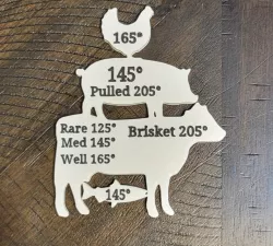 Cooking Temp Guide °F and °C