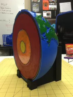 Earth Layers Model