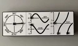 Mechanical Unit Circle and Trigonometric Functions