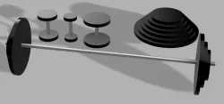 Weights