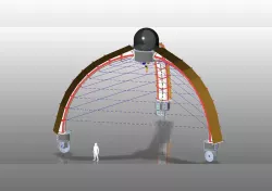BIG GATE