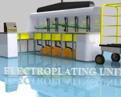 ELECTROPLATING UNIT