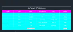 Employee Database (AutoCad)