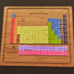 Periodic Table of the Elements