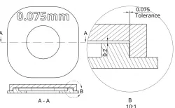 Tolerance Test for press fit Box