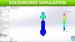 solidworks simulation spring connector 3D Models | Page 1 | STLFinder