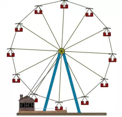 Toy Ferris Wheel