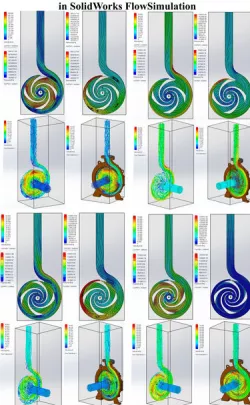 End Suction Centrifugal Pump-CFD Analysis (SolidWorks Flow Simulation)