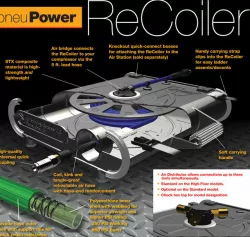 ReCoiler