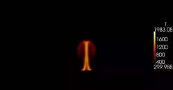 Simulating Fire