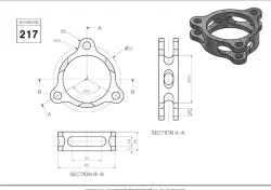 Model 217