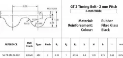Parametric GT2 pulley