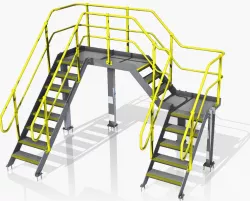Platform Access Walkover