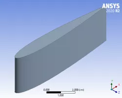 Rectangular Vortex generator VG
