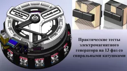 13 phase motor generator