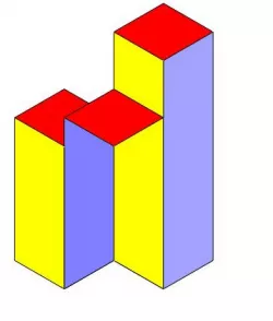 Impossible 3 squares
