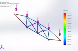 Truss Simulation
