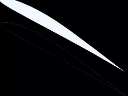 AIRFOIL E387