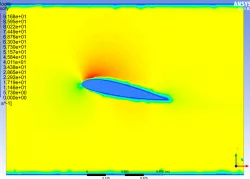 Airfoil with flow Analysis