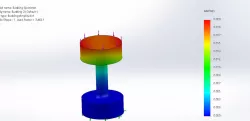 Buckling Analysis