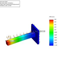 Cantilever Beam Simulation