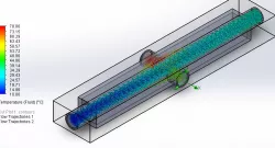Cross Flow Heat Exchanger