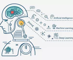 deep learning projects with source code
