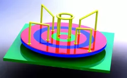 ROUNDABOUT/MERRY-GO-ROUND