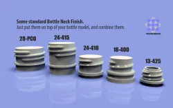 Standard Bottle Neck Finish
