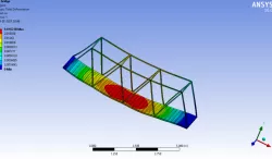 Static Structural Analysis of a Bridge using Ansys workbench.
