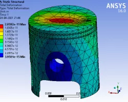 Static Structural and Transient Thermal Analysis of Piston using Ansys Workbench
